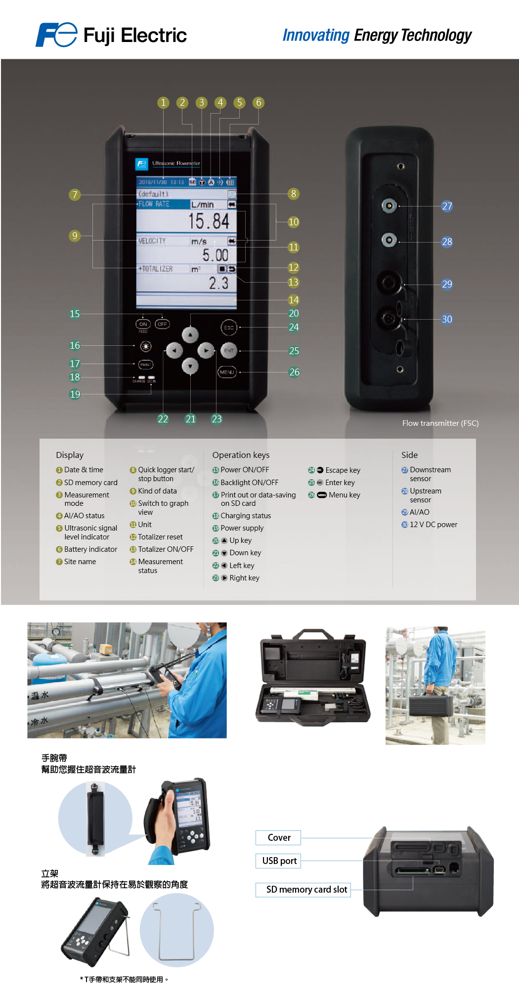 富士超音波流量計FSC (都普勒/時間差混合型)-攜帶式Flowmeter - 尚宜